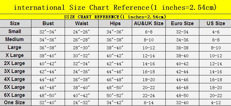 Triangl Size Chart